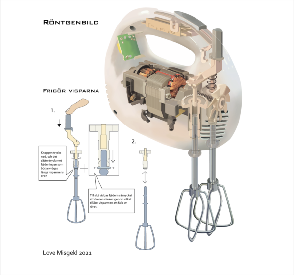  Röntgenbild som visar vad som finns i en elvisp.