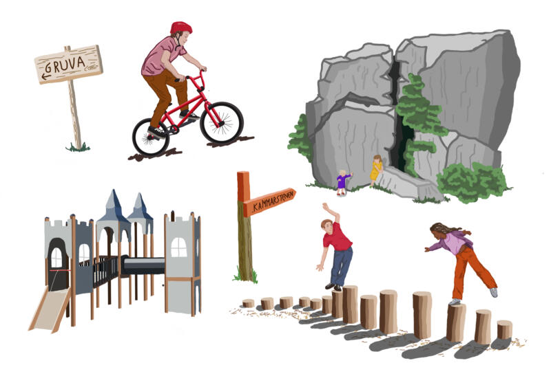 Urval av illustrationer från barnens besöksguide, bland annat en skylt med texten gruva, en person på en röd bmx-cykel, en stor sten med två små barn som klättrar vi den, en klätterställning med torn, en sörmlandsleden-skylt med texten kammarstenen och en bana av trästubbar med två barn som balanserar. 