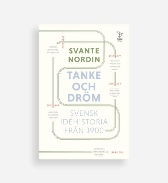 Omslag till boken Tanke och dröm, av Svante Nordin. Utgiven på Timbro förlag. 
