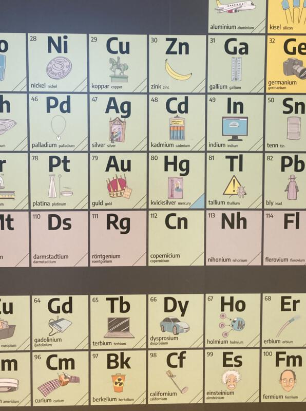 foto av några av grundämnena i periodiska systemet på Universeum