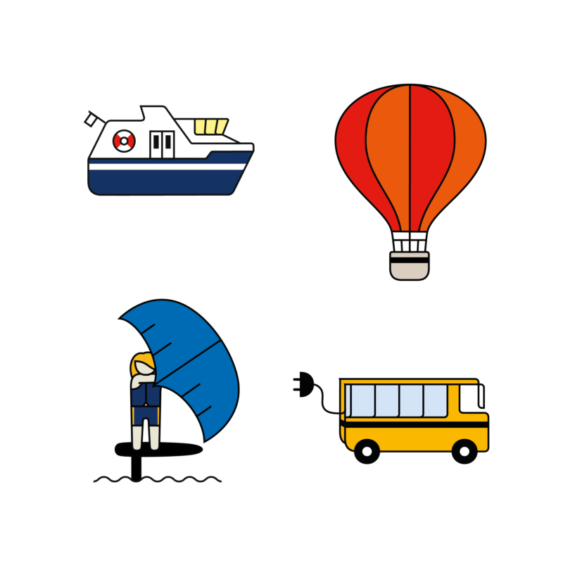 piktiogram, buss, wingsurfare, luftballong, färja, båt 