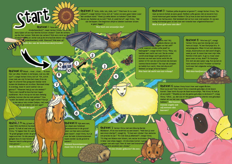 illustrerad karta med olika slags djur, båda vilda och husdjur illustrerade.