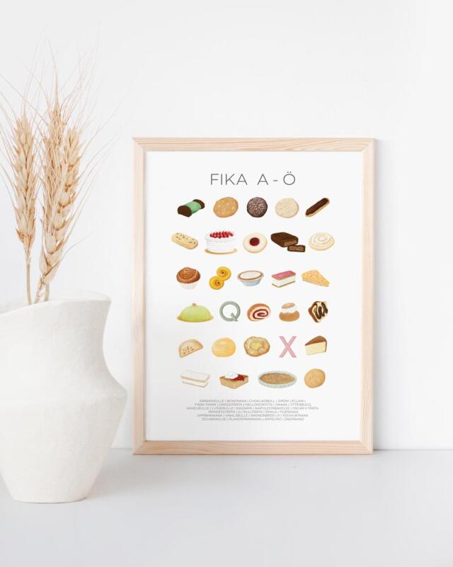 Poster med illustrerade Fika bakverk från A-Ö