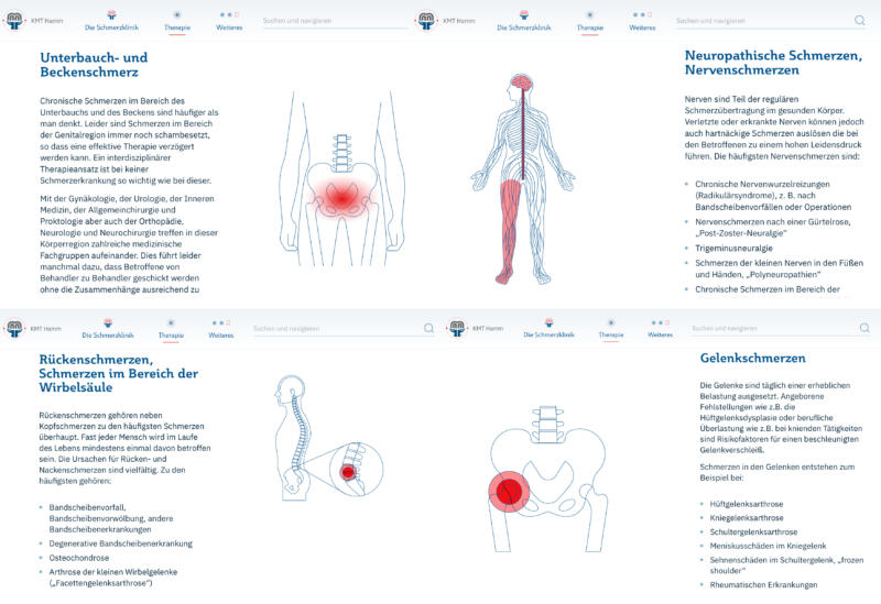 Medicinska smärtillustrationer i användning på KMTs hemsida