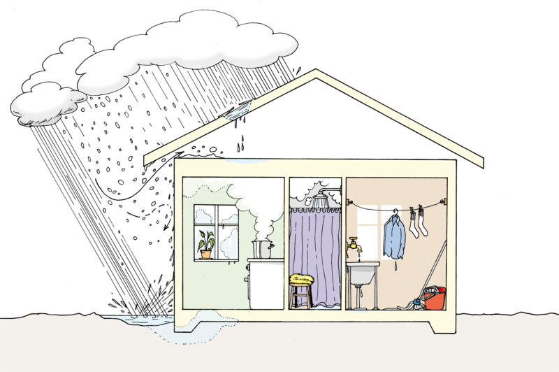 Illustration, tuschteckning av ett hus i regn och snö, markfukt och ånga inomhus.