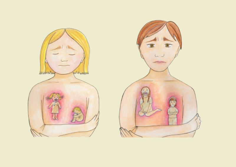 Ett barn och en vuxen med bilder på små barn inuti kroppen som föreställer traumaminnen och känslor.