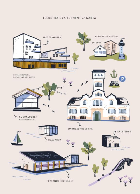 Handritade byggnader, hus, båtar, vågor, bro och natur. Element från en stad vid skärgården