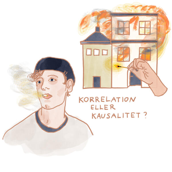 Samband eller korrelation? Ung vuxen röker och hus som briunner efter anlagd brand.