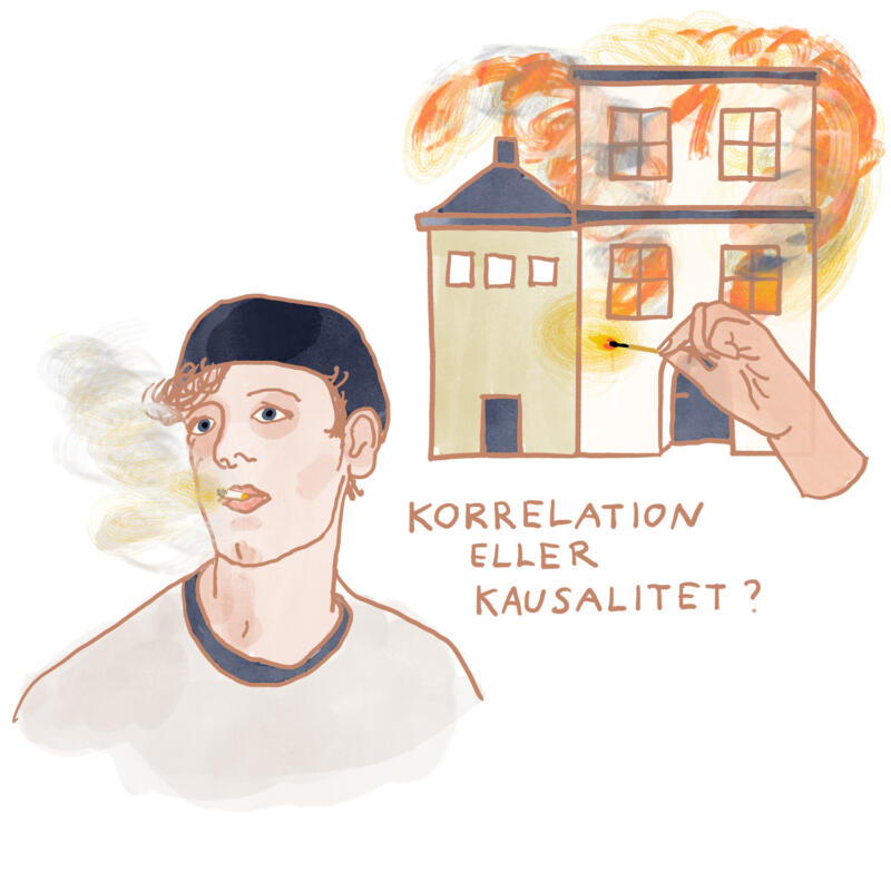 Samband eller korrelation? Ung vuxen röker och hus som briunner efter anlagd brand.