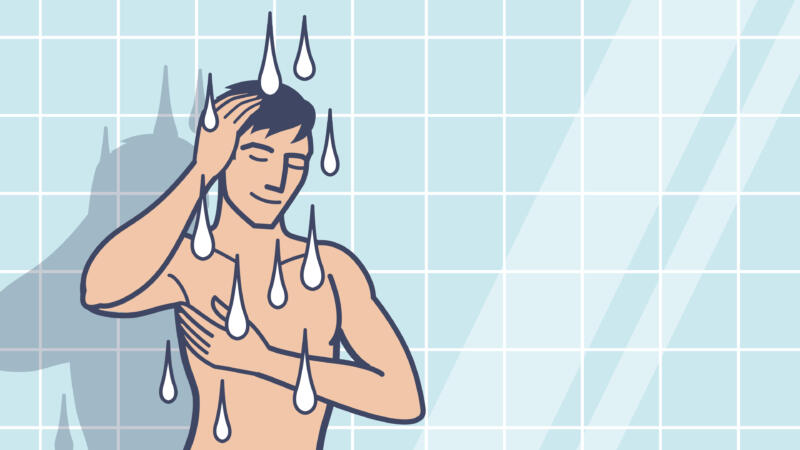 Vector,man, shower, washing, explainer video, instructions, manual, step by step, infographic, pictogram, vektor, pharma, medical