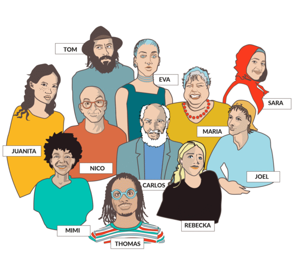 Olika karaktärstyper, vixen studenter, personlighetstyper, människor, porträtt