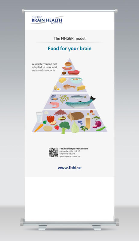 Roll up om hur man väljer rätt mat för att minska risken för kognitiv svit och demens