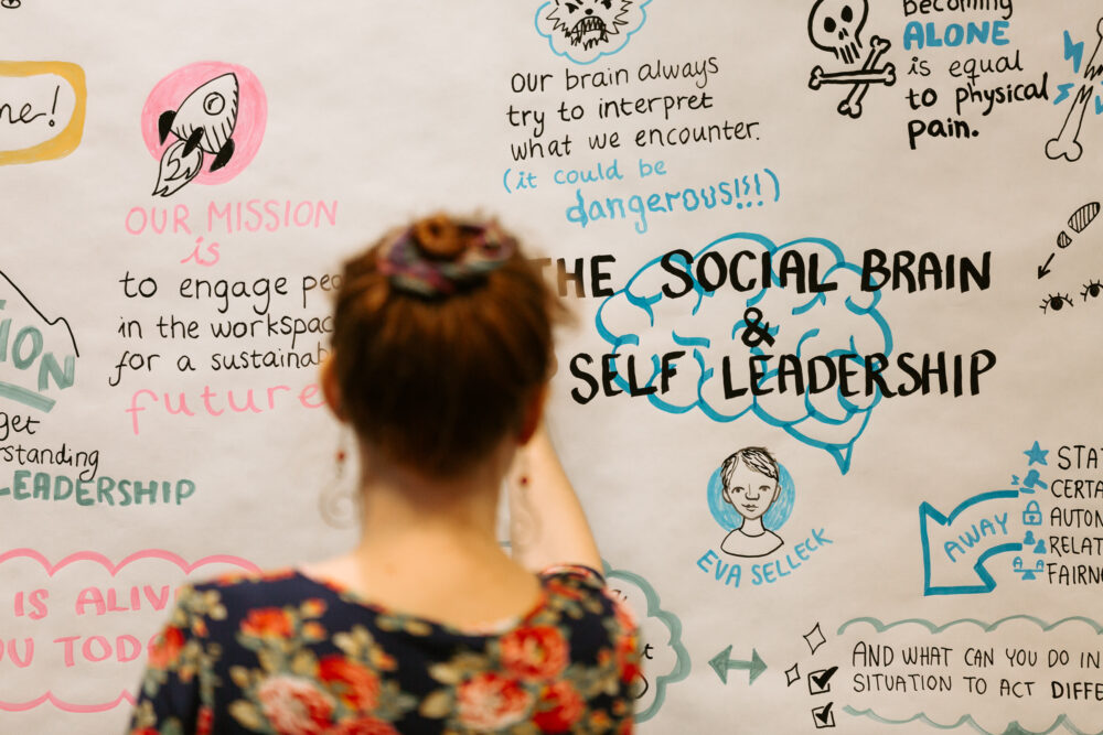 Analogt ritad live teckning på ett workshop, gjord av en mötestecknare.  Livetecknare, live scribing eller graphic recording används för att få en tydlig översikt av innehållet från ett möte, konferens eller workshop och det blir lätt att dela med sig av insikter och minnas mer.