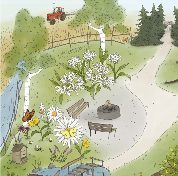Biologisk mångfald i naturen