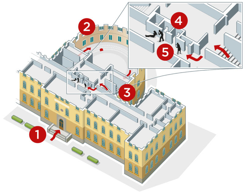 Översiktsillustration av skolan Malmö Latin