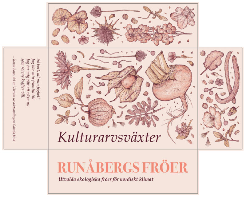 Kulturarvsväxter i rosa/sepia illustrerad med inspiration från gamla skolplanscher.