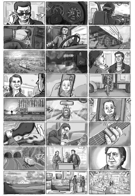 Storyboard, reklamfilm, tv commercial