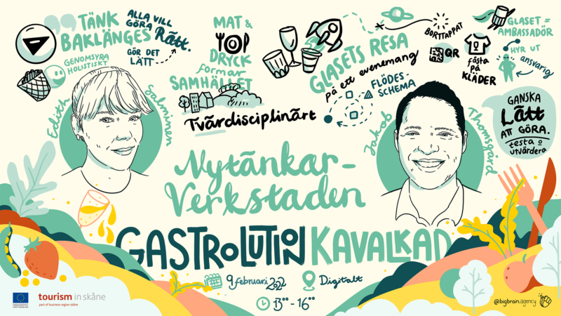 Digitalt ritad live teckning från en konferens om hållbarhet och turism, gjord av en mötestecknare.  Livetecknare, live scribing eller graphic recording används för att få en tydlig översikt av innehållet från ett möte, konferens eller workshop och det blir lätt att dela med sig av insikter och minnas mer.