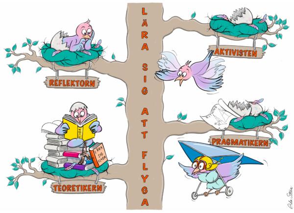 Different learning styles.