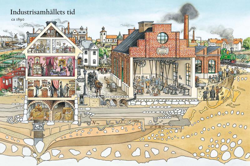 Barnbok, industrisamhälle, fabriksbyggnad, lägenheter, genomskärning, ångmaskiner, mammut, fabriksarbetare, fabriksägare, 1800-talets stadsmiljö.