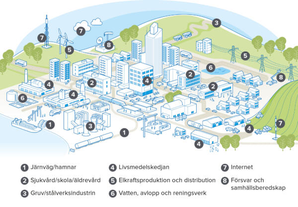 stad, infografik, byggnader, hamn, landskap, vägar