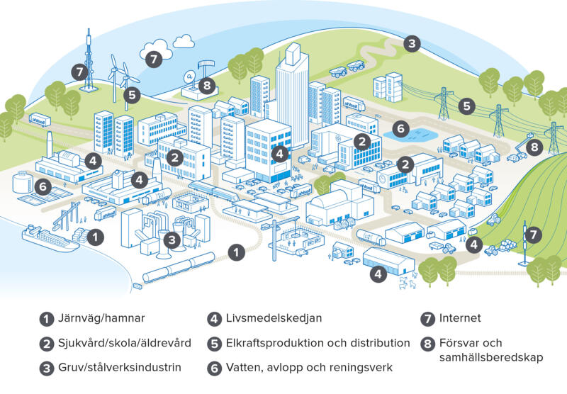 stad, infografik, byggnader, hamn, landskap, vägar