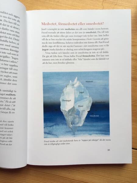 Handmålad akvarellillustration skapad för läromedel i psykologi, som visualiserar Sigmund Freuds teori om medvetandet som ”toppen av isberget”. Bilden används i undervisningssammanhang och gestaltar relationen mellan det medvetna och det omedvetna genom ett pedagogiskt och konstnärligt bildspråk. Illustrationen fungerar som ett visuellt stöd för att förstå grundläggande psykoanalytiska begrepp.