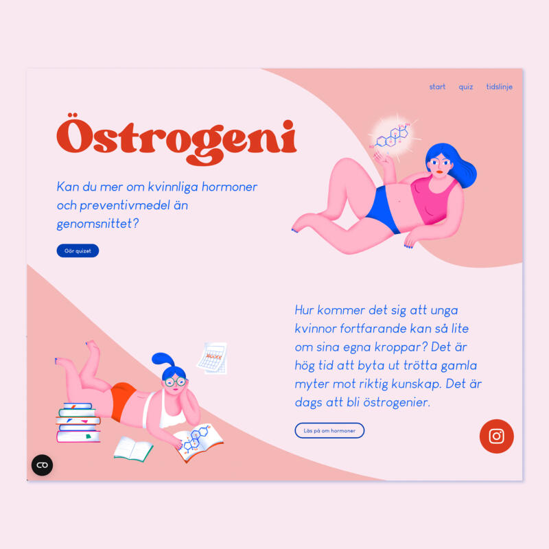 östrogeni preventivmedel