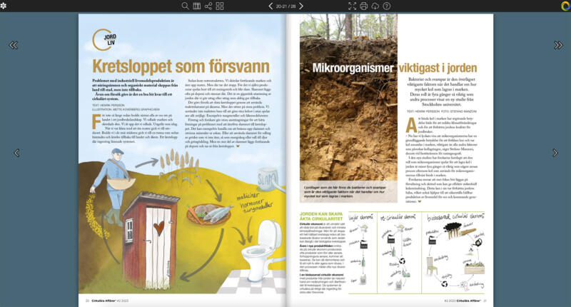 Bilden på tidningsuppslaget med artiklen "Kretsloppet som försvann" . Bilden visar lantbrukets kretslopp för och nu