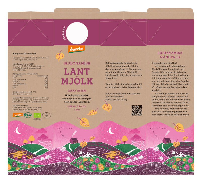 Järna mejeri mjölkförpackningar, biodynamiskt jordbruk, ekologiskt jordbruk, illustrated farm, illustration av jordbruk