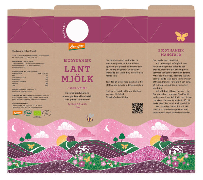 Järna mejeri mjölkförpackningar, biodynamiskt jordbruk, ekologiskt jordbruk, illustrated farm, illustration av jordbruk