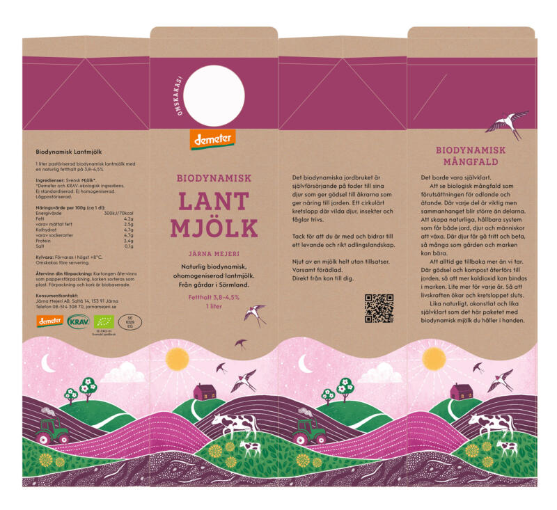 Järna mejeri mjölkförpackningar, biodynamiskt jordbruk, ekologiskt jordbruk, illustrated farm, illustration av jordbruk