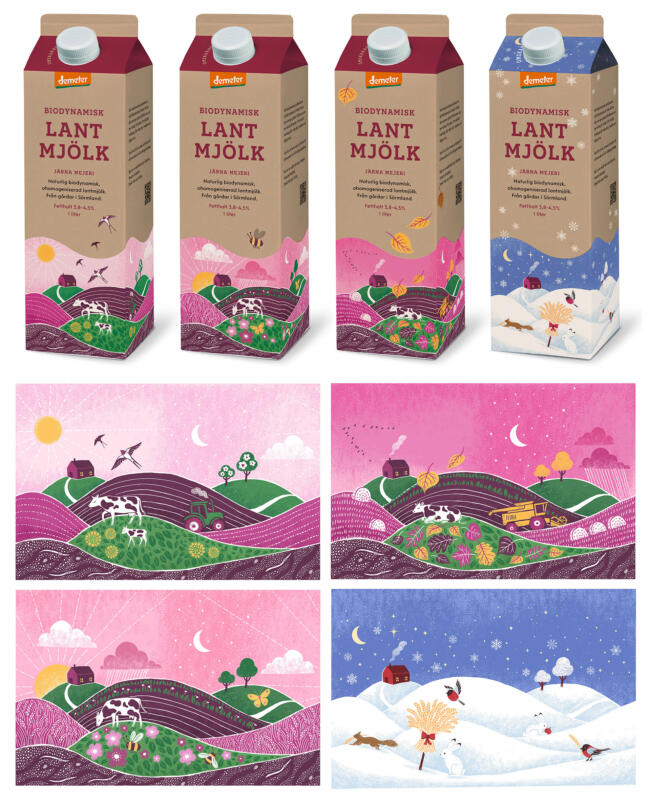Järna mejeri mjölkförpackningar, biodynamiskt jordbruk, ekologiskt jordbruk, illustrated farm, illustration av jordbruk