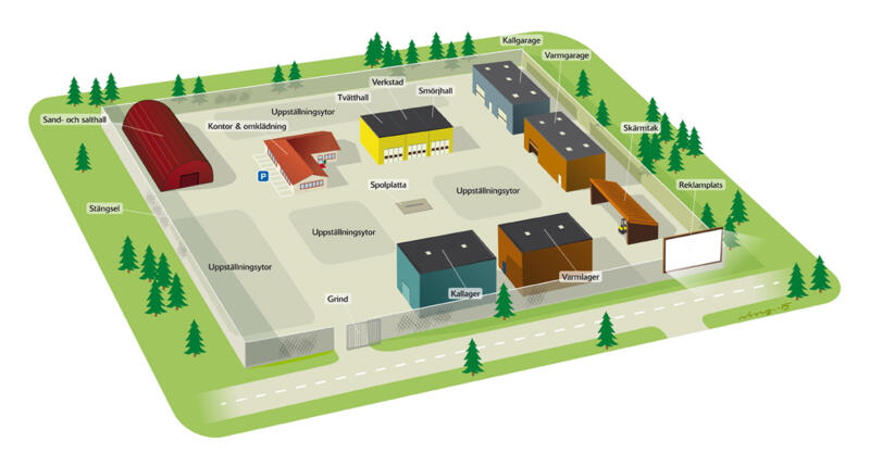 Översiktsbild på en vägstation med uppställningsytor, hallar, garage, kontor, reklamplats, stängsel