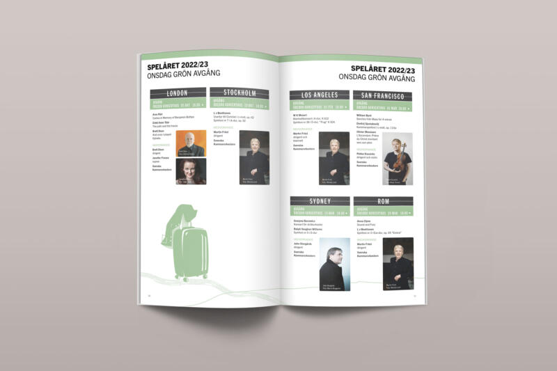 Information om konserterna. Bilder på medverkande samt en illustration på en resväska med en jacka över handtaget.