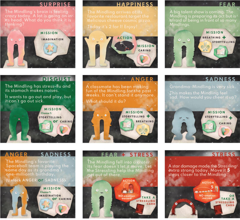 9 different game cards showing the character of the game experiencing different emotions such as surprise, happiness, sadness, fear, anger, disgust, and stress. The cards chow different stories that narrate the game's storyline.