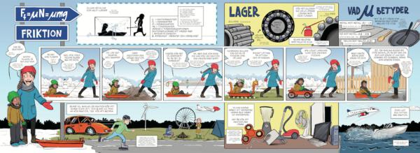 en stor beskrivande illustration om friktion och hur vi använder oss av friktion i vardagen