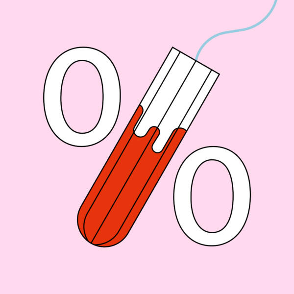 Illustration med ett % men med strecket utbytt mot en tampong, gestaltande orättvisorna i att kvinnor behöver betala för menstruationprodukter.
