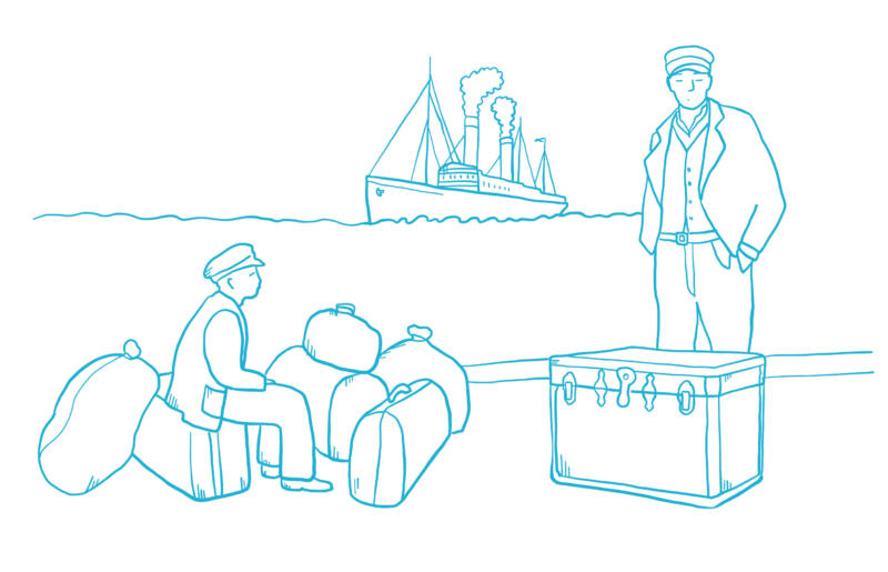 Illustration för skolan om handel i historien.