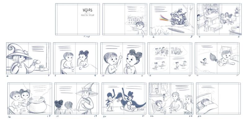En bild av en storyboard som visar skisser över alla uppslagen från boken Milos första dag i den magiska skolan.
