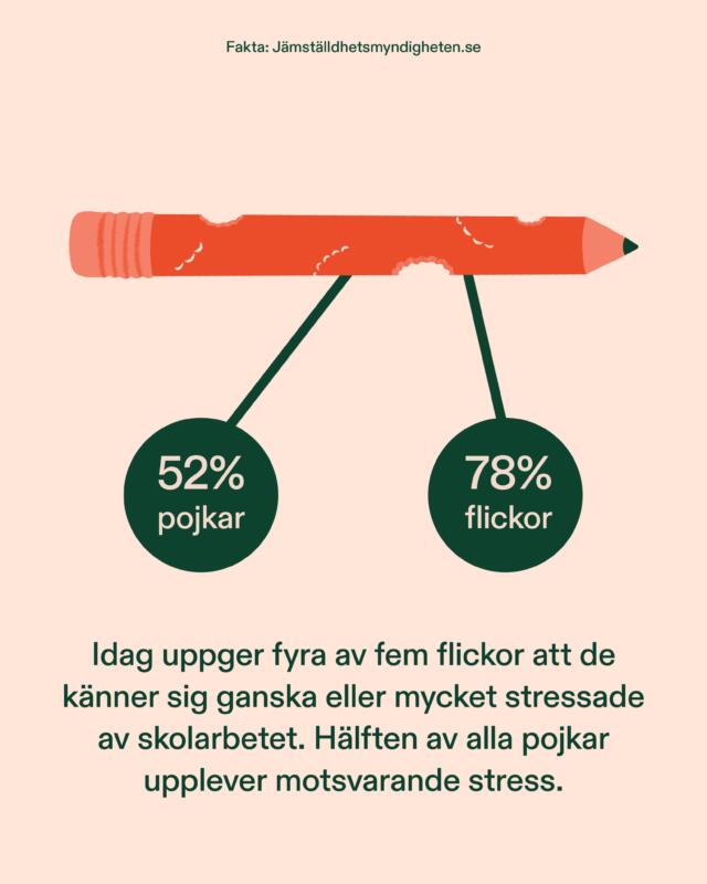 Digital illustration av en penna med bitmärken