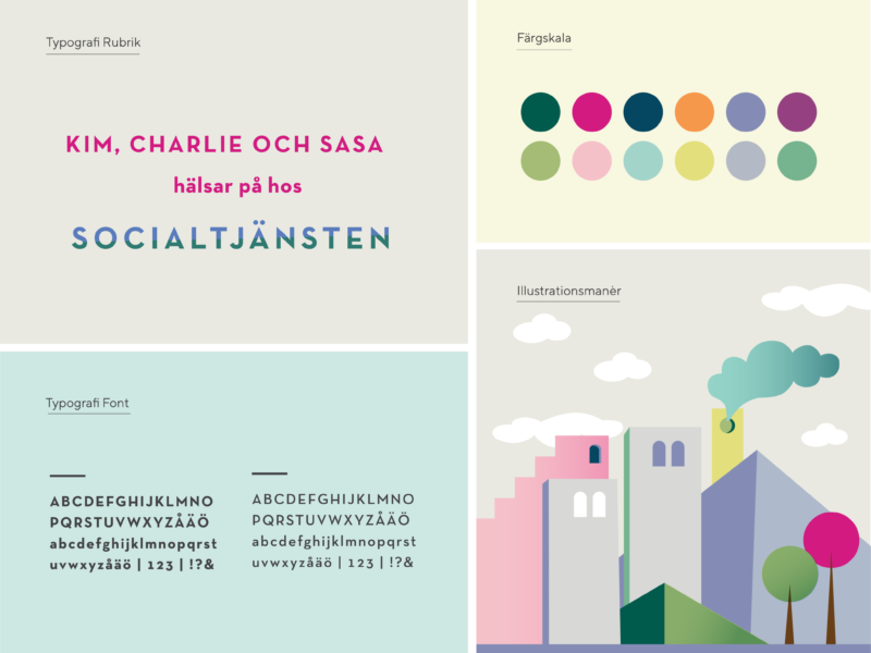 Grafisk palett från broschyren Kim Charlie och Sassa hälsar på hos socialtjänsten. Motiv: stad, människor, vuxna och barn, miljö, himmel, figur. boklayout, grafiska illustrationer, färgstarkt, lekfullt