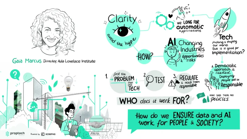 Gaia Marcus, Ada Lovelace Institute, Proptech Denmark Conference. Live scribing / Graphic Recording.