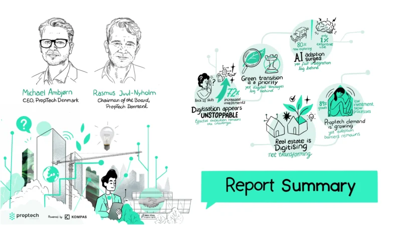  Report Summary, Proptech Denmark Conference. Live scribing / Graphic Recording.