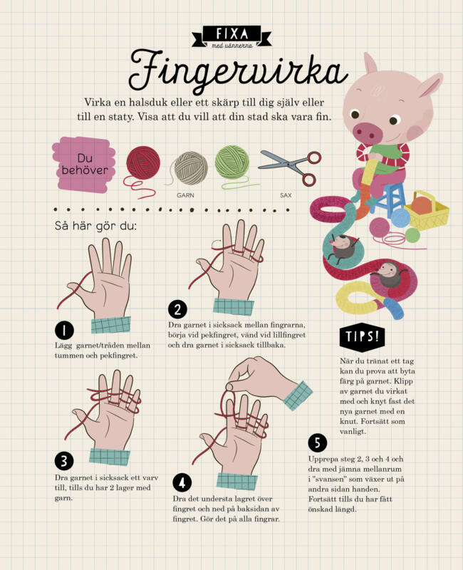 Inlagebild i barnboken Vännerna fixar museum, lär dig fingervirka, diy