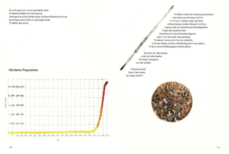 Handmålad infografik i akvarell som visualiserar jordens ökande befolkning över tid. Illustrationen kombinerar statistik och demografisk utveckling med ett konstnärligt uttryck och gör komplex befolkningsdata begriplig genom färg, form och handmålat diagram. Verket rör frågor om resurser, hållbarhet och människans påverkan på planeten.