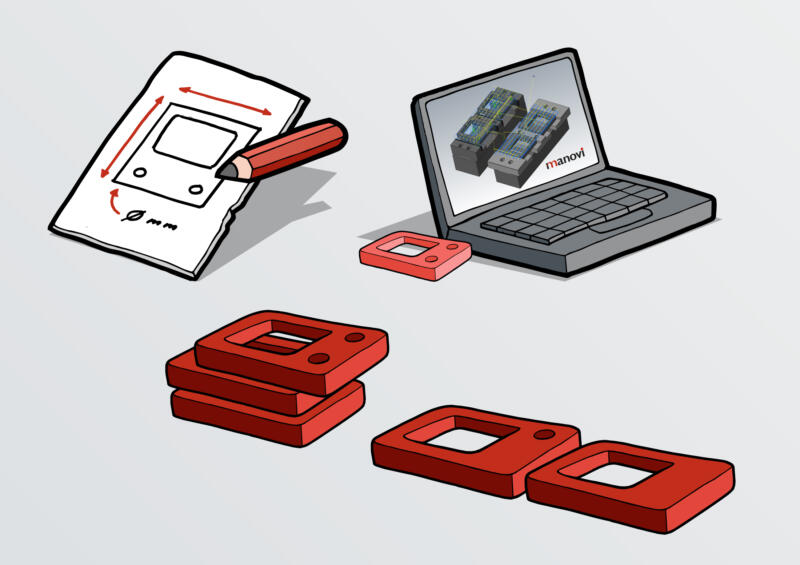 Kommunikativ illustration framtagen för Manovis marknadsmaterial, som visualiserar processen från idé och konstruktion till färdig produkt inom tillverkningsindustrin.